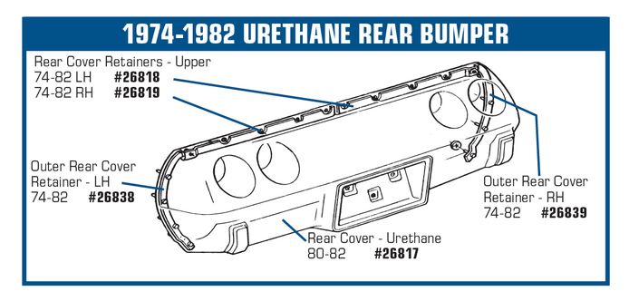 C3 1974-1982 Chevrolet Corvette Rear Bumper Retainer. Upper LH - CA diagram