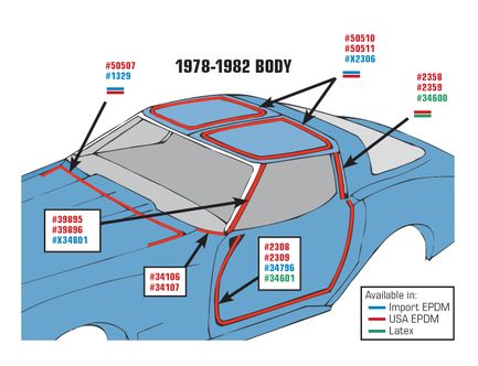 1963-1982 Chevrolet Corvette Weatherstrip - Hood - CA diagram