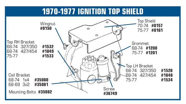 1965-1974 Chevrolet Corvette Coil Bracket. W/Screw Big Block Except 3X2 - Auto Accessories of America diagram