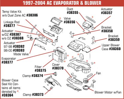 C5 1997-2004 Chevrolet Corvette Evaporator Core. - Auto Accessories of America diagram