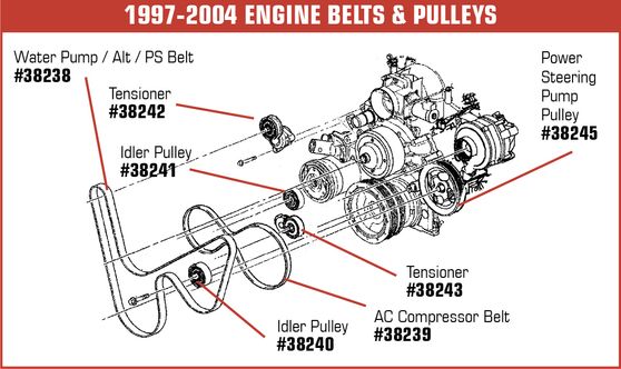 C5 1997-2004 Chevrolet Corvette Belt. Air Conditioner Compressor - Auto Accessories of America diagram