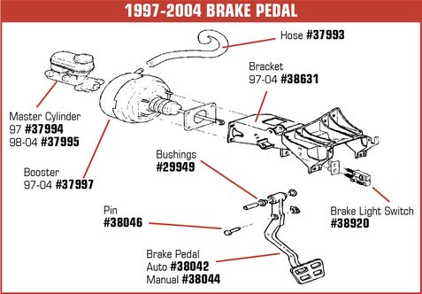 C5 1997-2004 Chevrolet Corvette Power Brake Booster Vacuum Hose. - 25796198 - General Motors diagram