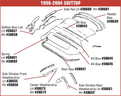 C5 1998-2004 Chevrolet Corvette Weatherstrip - Convertible Top Side Rear RH - Corvette Rubber diagram