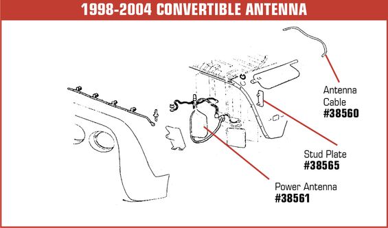 C5 1998-2004 Chevrolet Corvette Power Antenna Bracket Stud Plate. - 10351543 - General Motors diagram