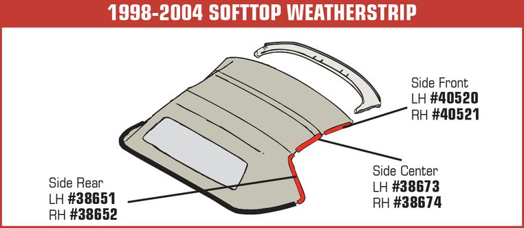 C5 1998-2004 Chevrolet Corvette Weatherstrip - Convertible Top Side Rear RH - Corvette Rubber diagram