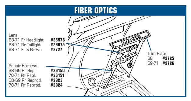 C3 1968 Chevrolet Corvette Fiber Optics Console Trim Plate. - Auto Accessories of America diagram