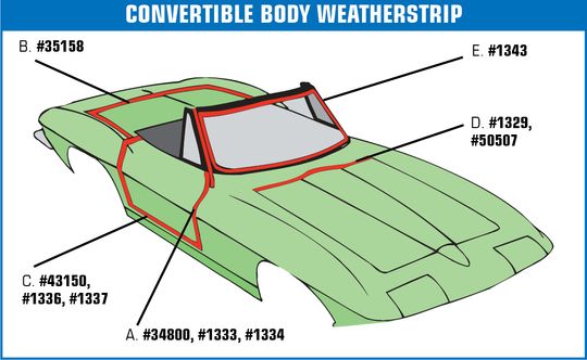 C2 1963-1967 Chevrolet Corvette Weatherstrip - Body Hinge Pillar Convertible LH - USA - Corvette Rubber diagram