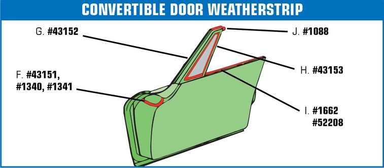 C2 1963-1967 Chevrolet Corvette Window Seals - Outer Convertible - USA - Corvette Rubber diagram