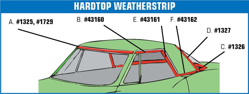 C2 1963-1967 Chevrolet Corvette Weatherstrip - Hardtop Horizontals - Corvette Rubber diagram