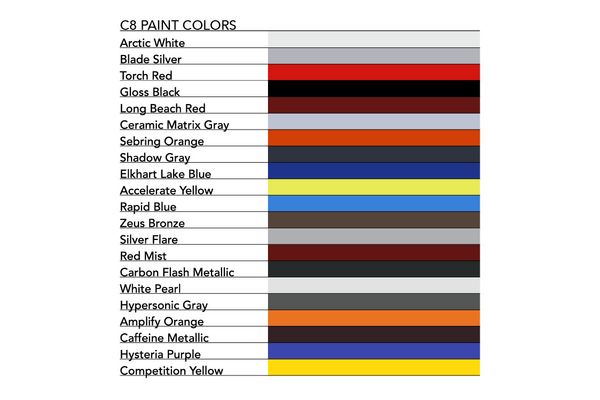 RPI Designs > C7 Corvette Painted Louvered License Plate Frame + Caps